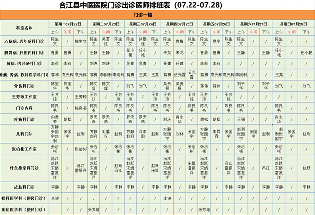 合江县中医医院7月22日—28日门诊坐诊信息