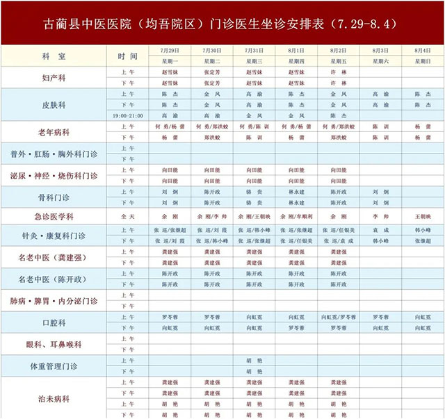 古蔺县中医医院7月29日-8月4日新老院区门诊医生排班表