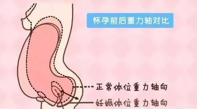 泸州福欣医院开设女性漏尿专病门诊