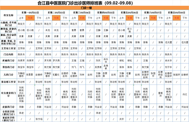 合江县中医医院9月2日—8日门诊坐诊信息！