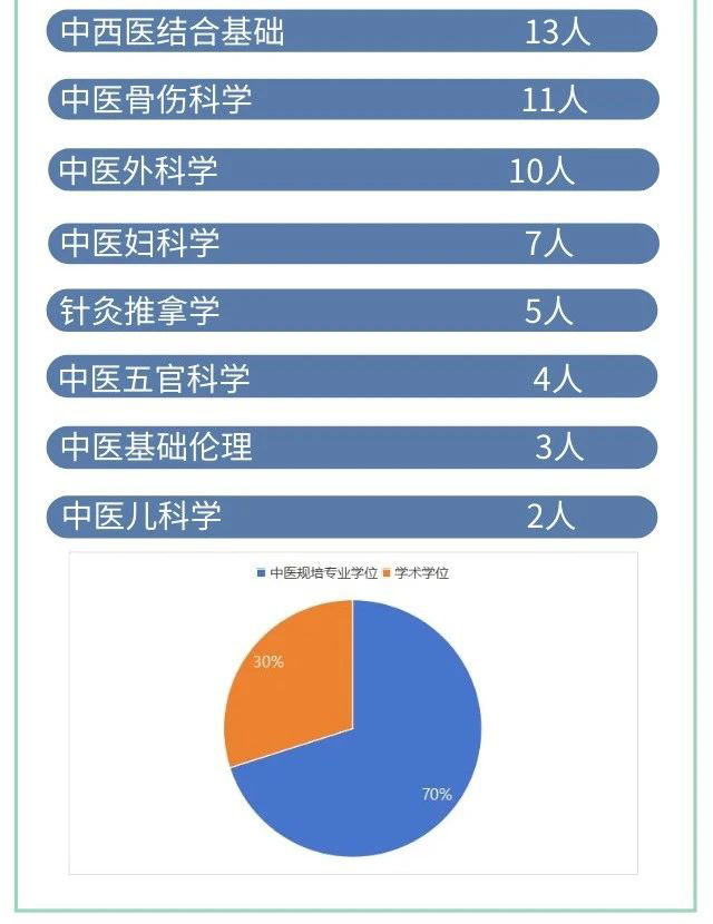【开学季】萌新报到,最小大学生只有15岁!(图14) 14.jpg