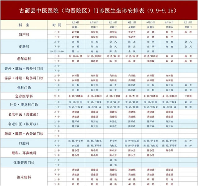 古蔺县中医医院9月9日-9月15日新老院区门诊医生排班表