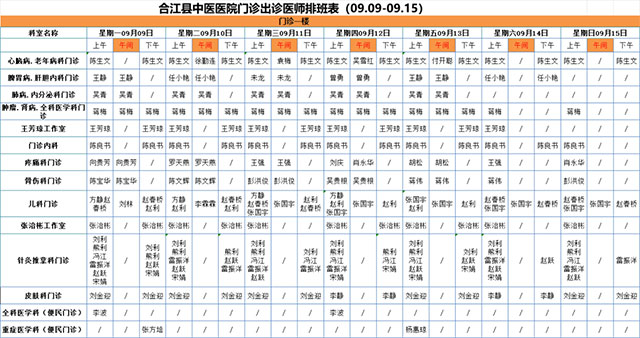 【扩散】合江县中医医院9月9日—15日门诊坐诊信息！