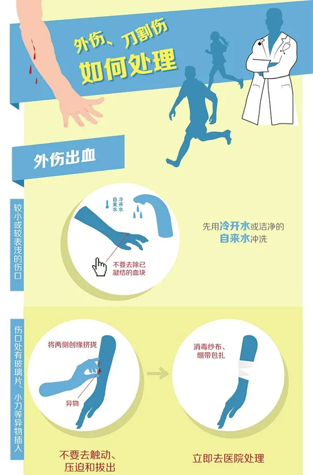 【急救】泸州男子割腕自杀,流血1700ml.......(图3) 微信图片_20240914092317.png