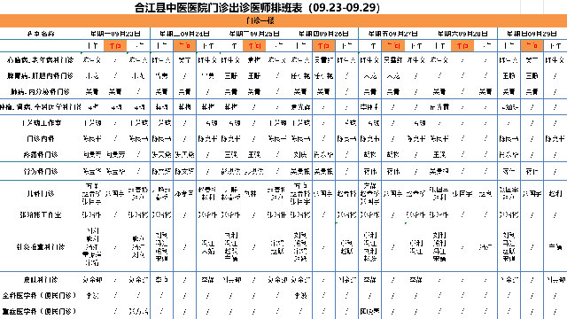 合江县中医医院9月23日至29日门诊医生坐诊表