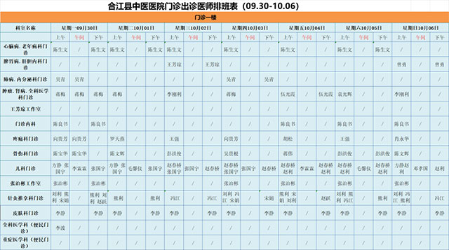 合江县中医医院9月30日—10月6日门诊坐诊信息！