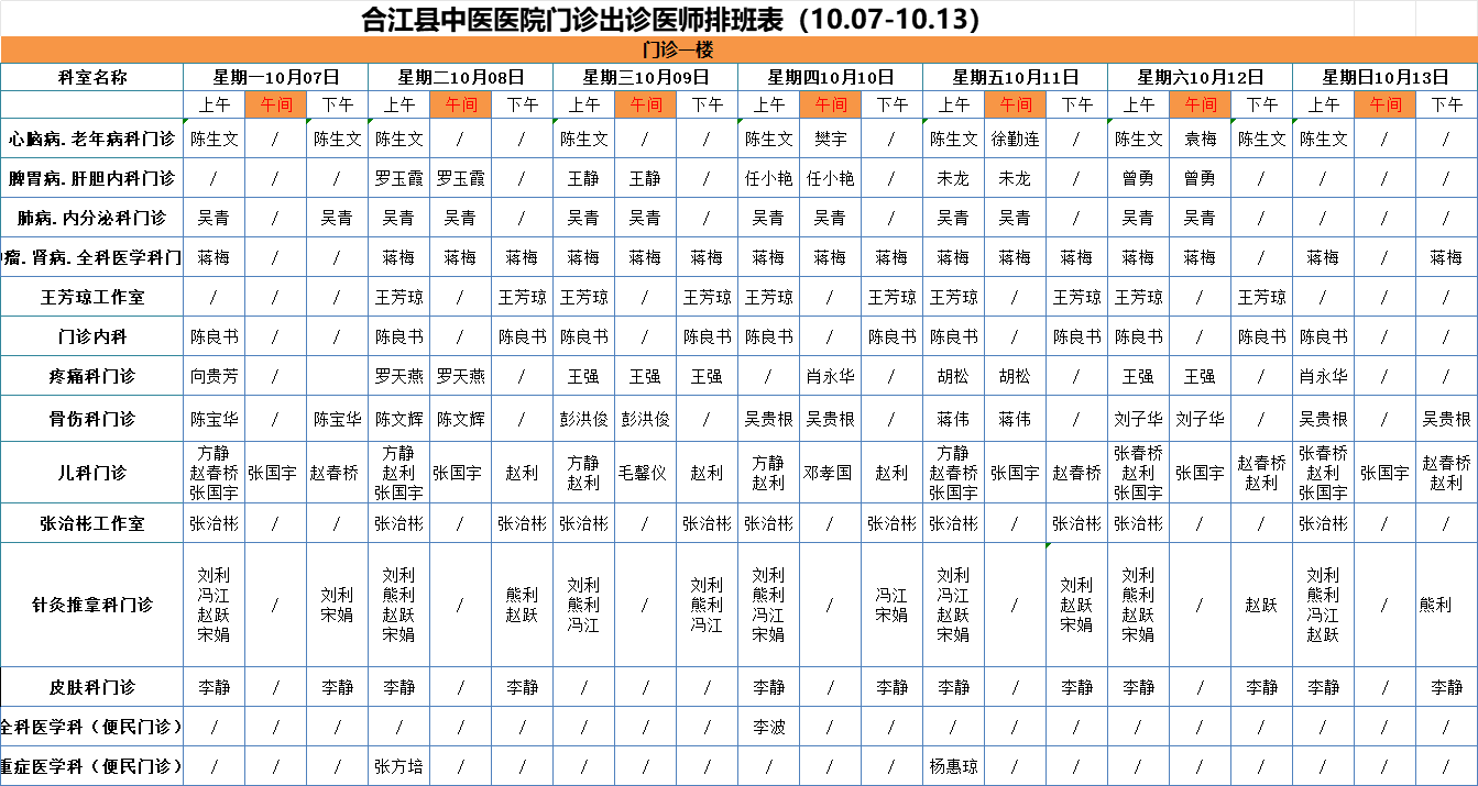 【扩散】合江县中医医院10月7日—13日门诊坐诊信息！