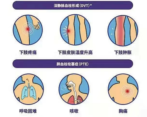 义诊4.png