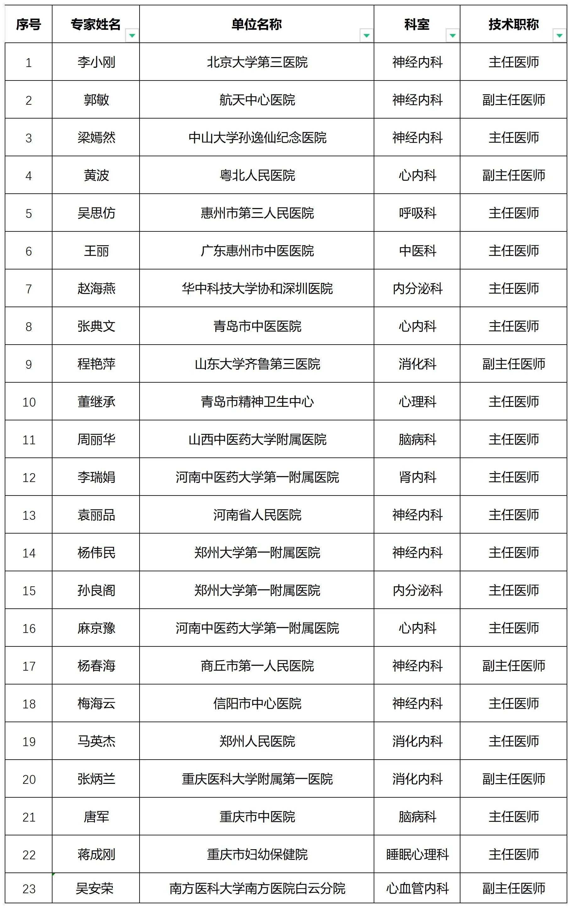 义诊2.jpg