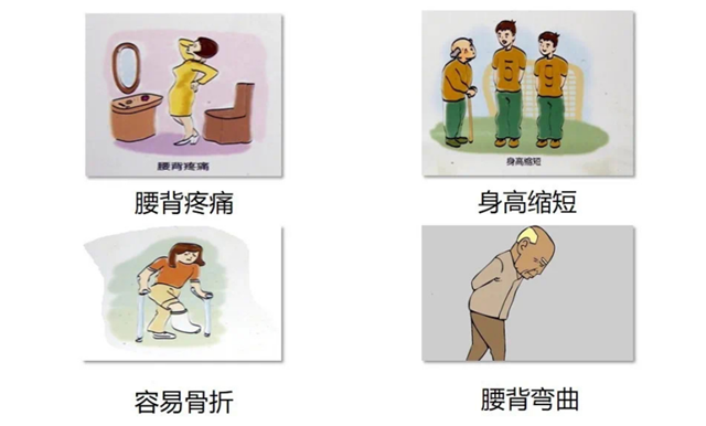 【关注】经常背痛、腰痛……你可能是……