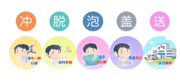 【突发】酒精起火！泸州男子多处被烧伤！