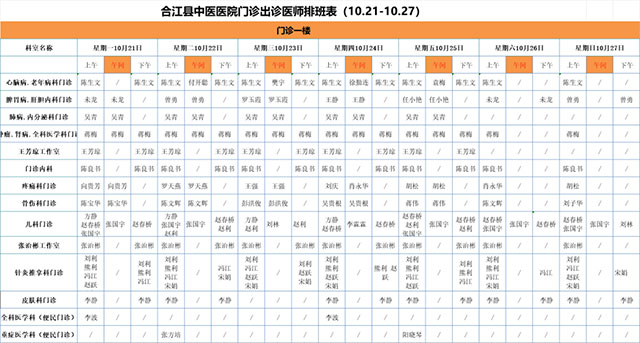 合江县中医医院10月21日—27日门诊坐诊信息！