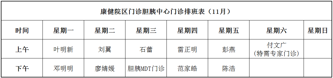西南医大附院胆胰门诊开诊啦!(图6) 6.png