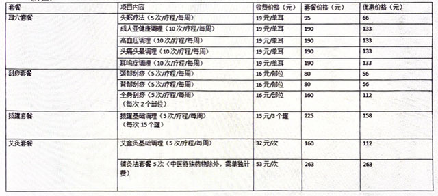 古蔺县中医医院中医特色理疗活动推广来啦,“灸”等您来!!(图10) 10.jpg