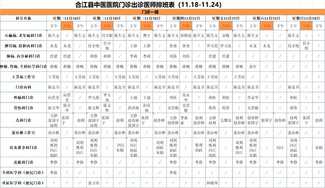 合江县中医医院11月18日—24日门诊坐诊信息！