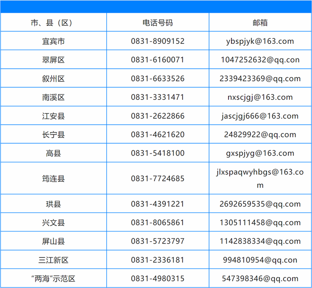 严查！事关宜宾所有学校！
