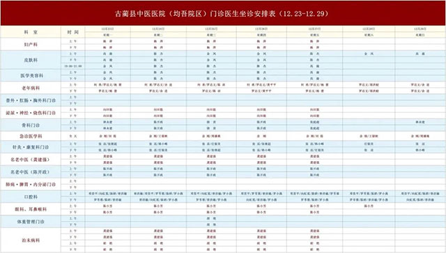 古蔺县中医医院12月23日-12月29日新老院区门诊医生排班表
