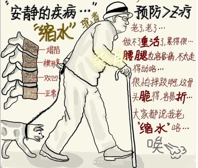 【健康科普】俗话说“少怕歪 ,老怕摔!”老人腰椎骨折怎么办?(图3) 骨折3.jpg