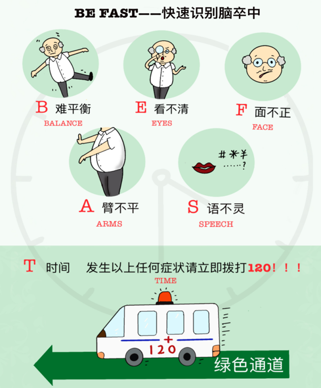 【警惕】多名男子按摩后中风,这个位置千万别乱按(图4) 按摩4.png