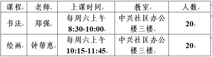 民心守护｜@泸县天兴镇小朋友，中兴社区青少年宫招生啦，快来看看有你喜欢的兴趣班吗