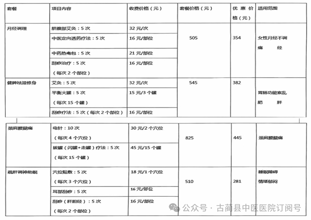 【惠民活动】古蔺县中医医院“三八”妇女节系列优惠活动来啦~(图2) 2.jpg