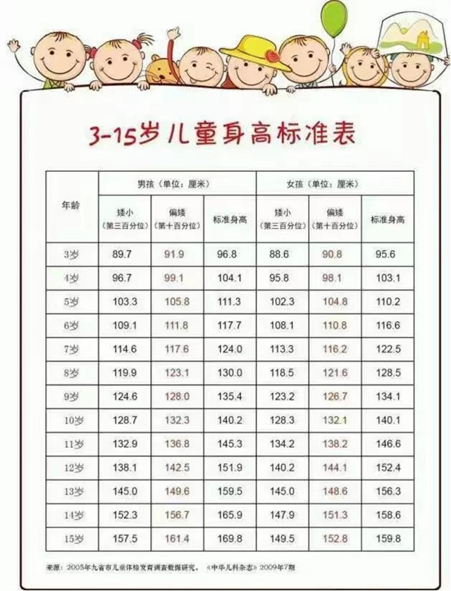 古蔺县中医医院：解锁春季生长密码，生长贴来助力！