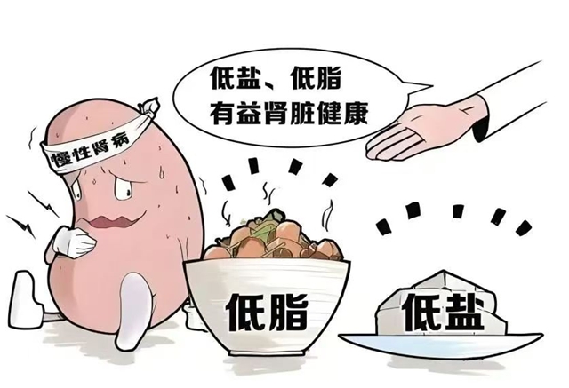 2025年世界肾脏日|您的肾脏还好吗?早检查,保健康!(图6) 6.jpg