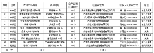 摊3.jpg