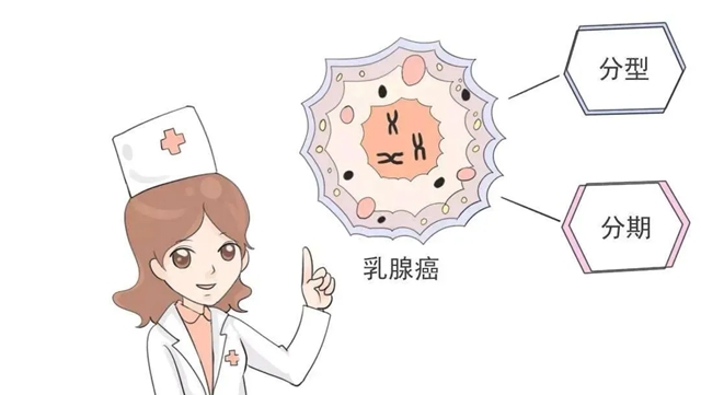 【关注】每分钟全球有4名女性确诊这种癌症……