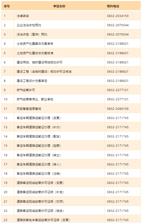 好消息！内江可预约延时办理