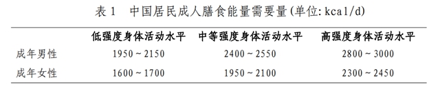 想要祛湿、减脂不伤身?这次中药养生,帮您撕掉“肥胖体质”标签 !(图2) 2.jpg