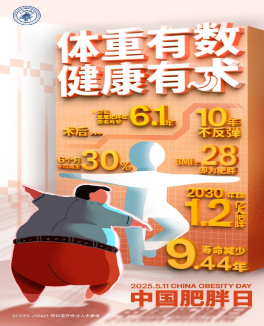 今天上午,到西南医大中医院免费减肥(文中有福利)(图1) 微信图片_20250509084610.png