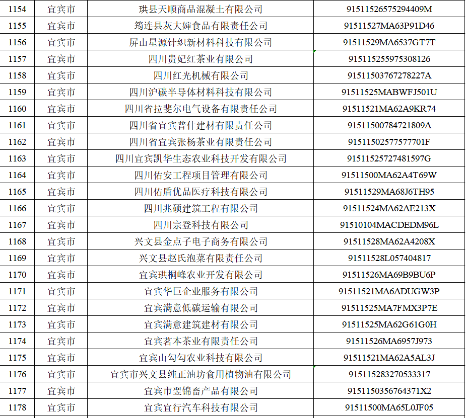 名单2.png