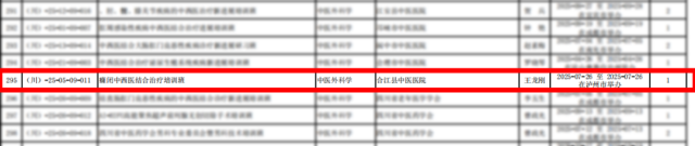 合江县中医医院4项省级中医药继教项目成功立项(图3) 002_副本.png