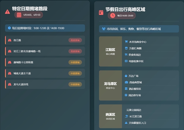 安全最“粽”要|泸州交警发布端午出行提示(图3) 交通3.jpg