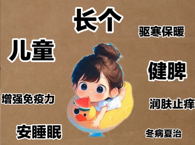 建院40周年·杏林学堂 | 合江县中医医院儿童专属三伏贴来啦！