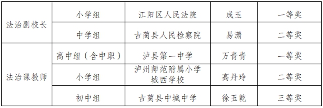 奖3.jpg