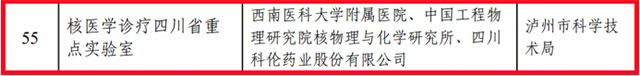 科研实力再上新台阶 西南医大附院两个四川省重点实验室顺利通过优化重整！