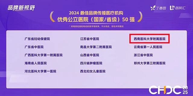 医疗品牌评选的“奥斯卡”┃西南医大附院获评年度微信影响力医院(服务号)10强!(图3) 3.jpg