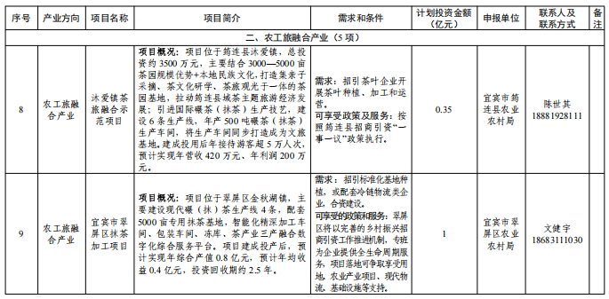 名单4.png