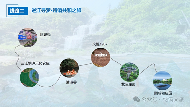 左手是工业记忆，右手是田园诗篇，这样的组合在纳溪一点也不违和
