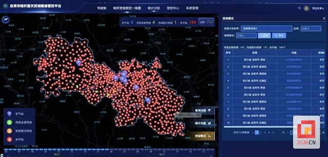 事关秸秆焚烧！自贡全国首创精准管控平台