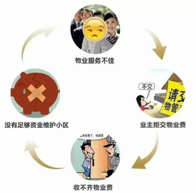 龙马潭区法院：“6+11+n”新模式，让物业解纷网格守护您的安居梦”
