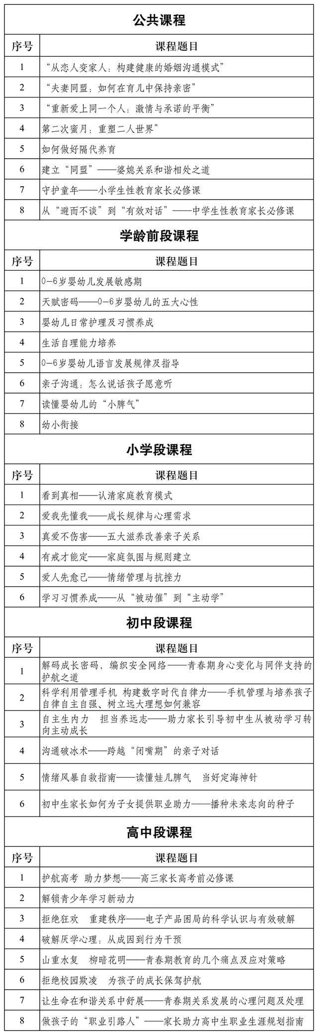 定制你的「家庭教育秘籍」丨快来报名参加泸州市妇联社区家庭教育夜校(图2) 2.jpg