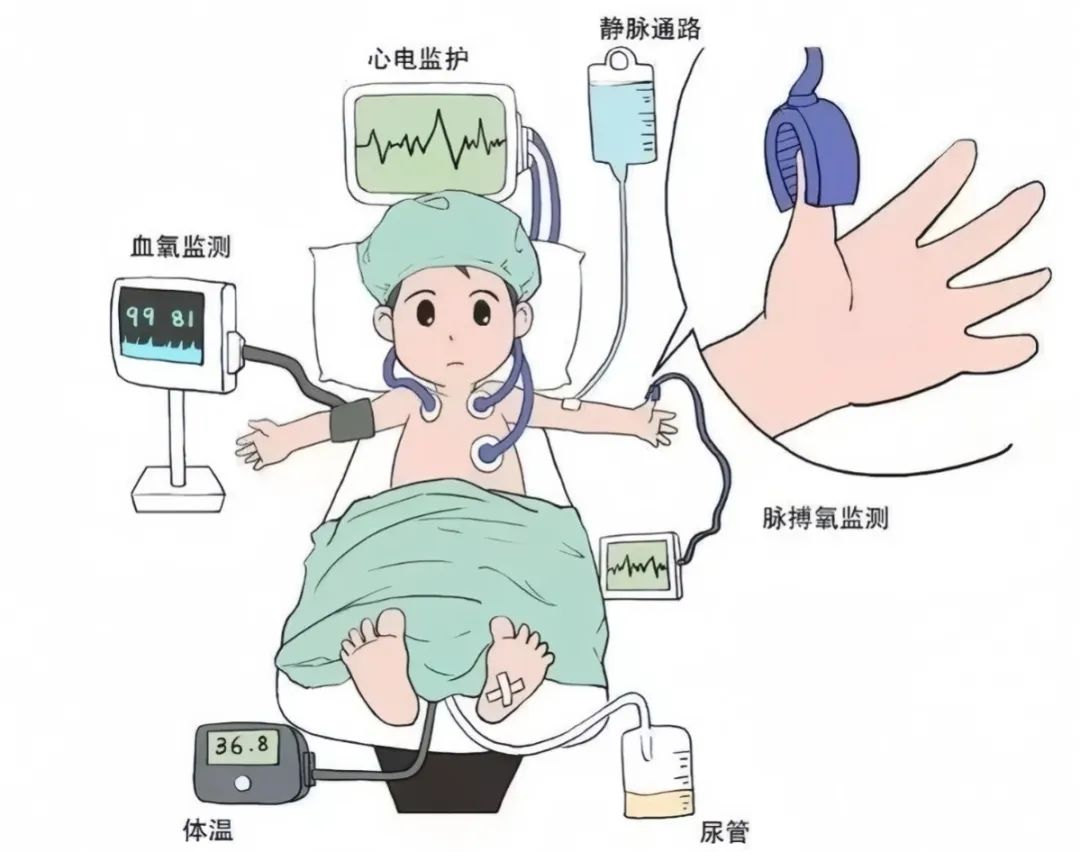 【科普】麻醉方式全解析——手术不慌张，一文读懂麻醉选择！