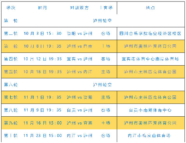 “川超”泸州队主场票价公布!赛程出炉!主场首场比赛在国庆节(图3) 3.jpg