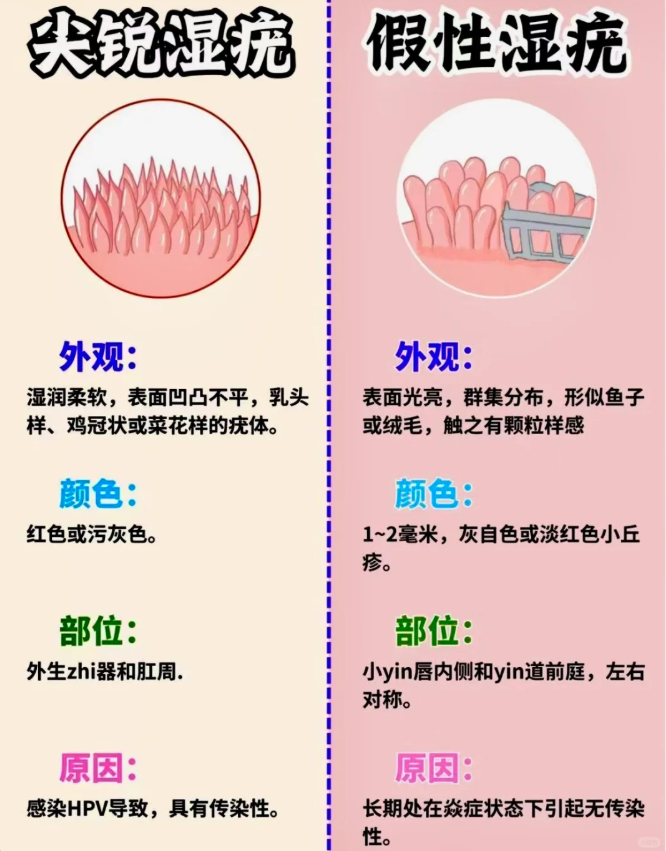 这些你以为是大病,其实是小病(图5) 5.png