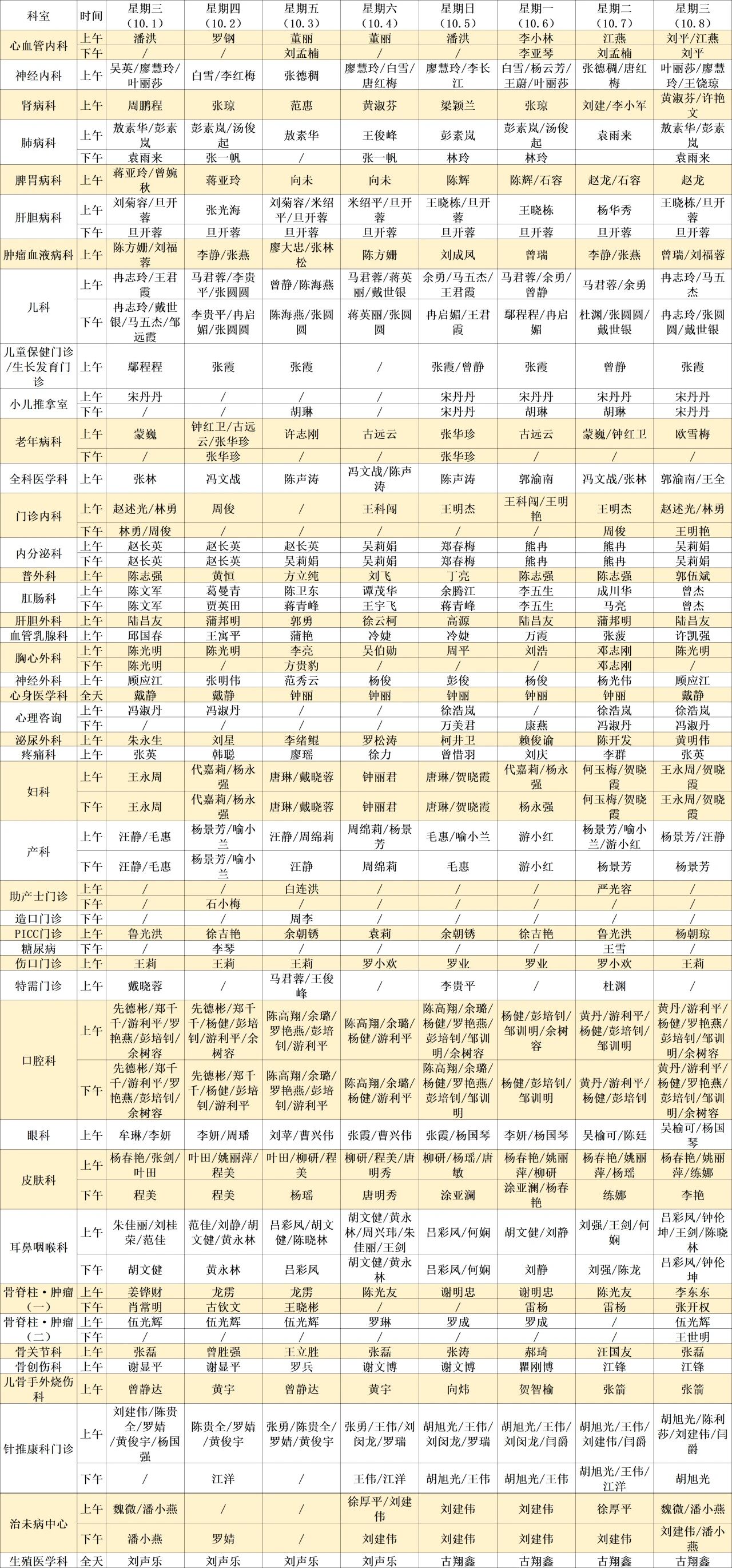 表2.jpg