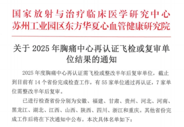 西南医大中医院成功通过中国胸痛中心再认证