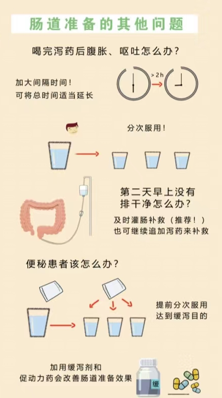 查4.png